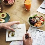 Fastic App kostenlos nutzen: Was die Basisversion alles bietet